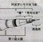 2024年普通高考语文真题试卷（新高考Ⅱ卷），一、现代文阅读，(一)现代文阅读Ⅰ